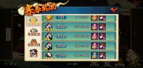 人均超影的时代即将到临,六道段位将在超影之上