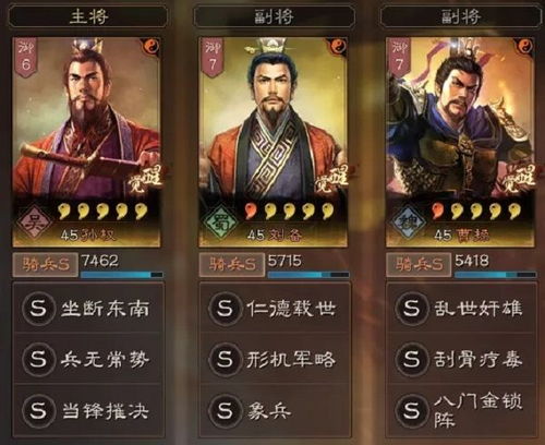 三国志战略版配将攻略